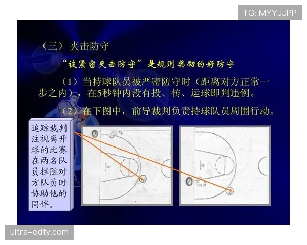 篮球裁判如何判定_争议球处理规则_中的球权归属？