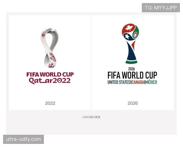 2026世界杯官方资格筛选规则详解