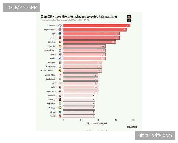 民主刚果冲击2026美加墨世界杯：出线前景与阵容预测