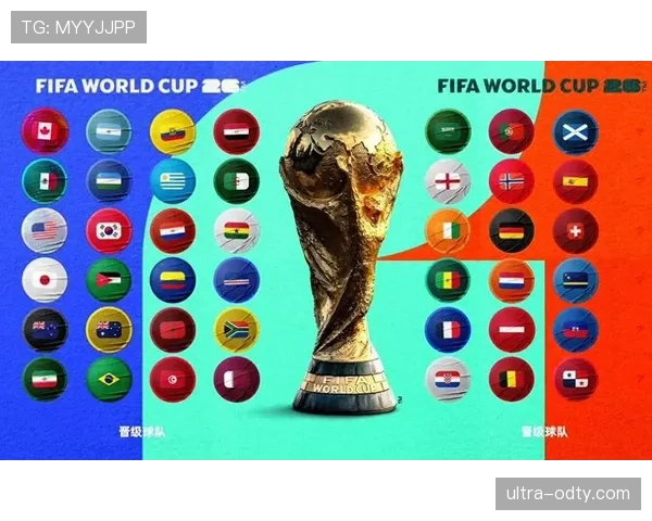 2026世界杯哪些球队存在低估机会 2026世界杯哪些球队存在低估机会