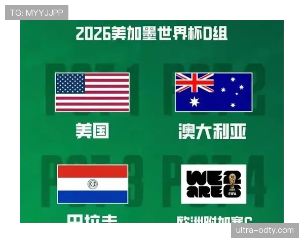 2026世界杯东道主球队能否同时进入淘汰赛