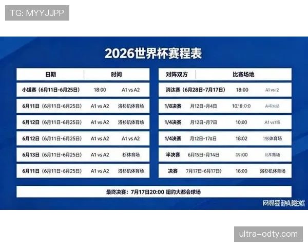 2026世界杯开幕战比赛日球场开放时间查询 2026世界杯开幕战比赛日球场开放时间查询